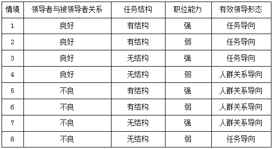 2020年7月25日江西省宜春市事业单位笔试《公共基础知识》试题（精选）（题目+答案+解析）(图24)