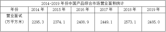 2020年江西省检察机关公开招聘聘用制书记员笔试试题(题目+答案+解析)(图5) 2020年江西省检察机关公开招聘聘用制书记员笔试试题(题目+答案+解析)(图5)