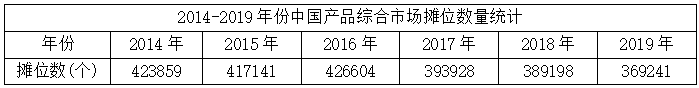 2020年江西省检察机关公开招聘聘用制书记员笔试试题(题目+答案+解析)(图4) 2020年江西省检察机关公开招聘聘用制书记员笔试试题(题目+答案+解析)(图4)