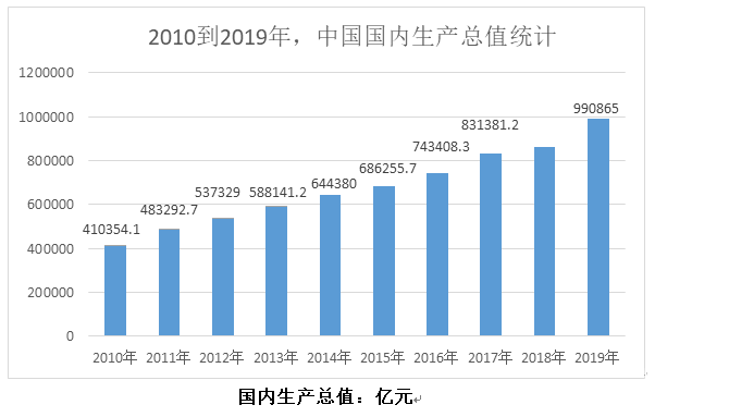 2020年江西省检察机关公开招聘聘用制书记员笔试试题(题目+答案+解析)(图16) 2020年江西省检察机关公开招聘聘用制书记员笔试试题(题目+答案+解析)(图16)