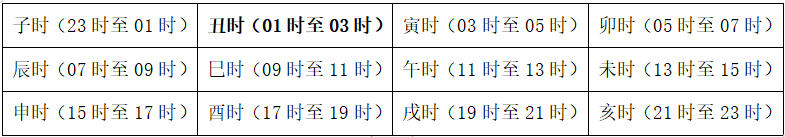 2021年12月18日江西省鹰潭市事业单位招聘考试《综合基础知识》精选题(网友回忆版)(题目+解析+答案)(图27) 2021年12月18日江西省鹰潭市事业单位招聘考试《综合基础知识》精选题(网友回忆版)(题目+解析+答案)(图27)