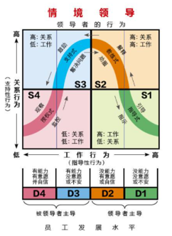 2020年7月14日河南省郑州市惠济区事业单位派遣制人员招聘考试《公共基础知识》试题（网友回忆版）（题目+解析+答案）(图1)