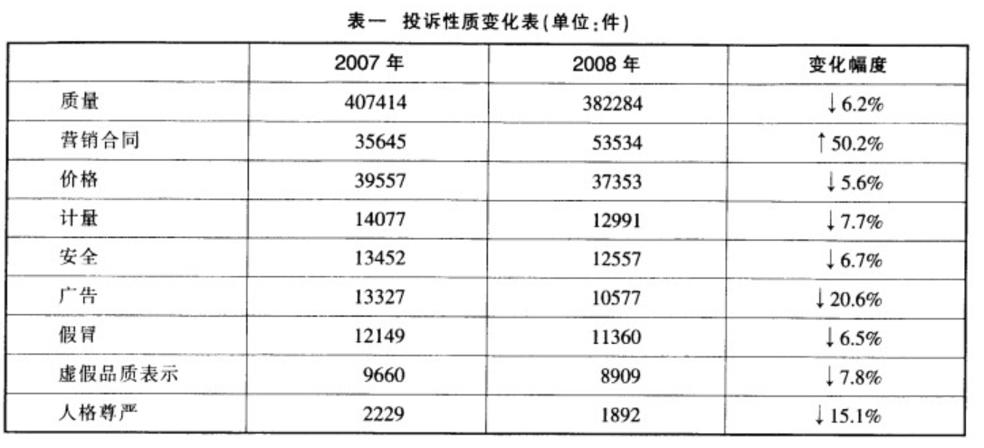 2021年10月23日河南省洛阳市汝阳县事业单位招聘考试精选题(网友回忆版)(题目+解析+答案)(图2) 2021年10月23日河南省洛阳市汝阳县事业单位招聘考试精选题(网友回忆版)(题目+解析+答案)(图2)