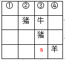 2020年河北省唐山市路北区事业单位招聘考试精选题(综合岗)(网友回忆版)(题目+答案+解析)(图24) 2020年河北省唐山市路北区事业单位招聘考试精选题(综合岗)(网友回忆版)(题目+答案+解析)(图24)