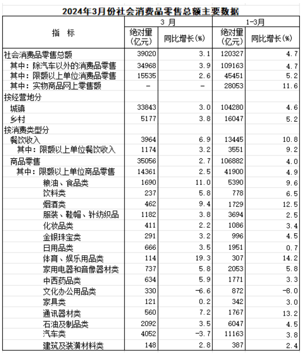 2024年河北省唐山市直事业单位综合岗考题(考生回忆版)(题目+答案+解析)(图7) 2024年河北省唐山市直事业单位综合岗考题(考生回忆版)(题目+答案+解析)(图7)