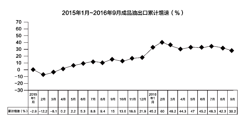 2020年9月5日福建省事业单位公开招聘考试 《综合基础知识》(厦门卷客观题部分)试题(网友回忆版)(题目+答案+解析)(图54) 2020年9月5日福建省事业单位公开招聘考试 《综合基础知识》(厦门卷客观题部分)试题(网友回忆版)(题目+答案+解析)(图54)