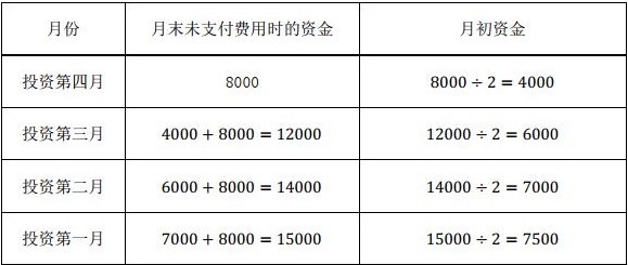 2020年9月5日福建省事业单位公开招聘考试 《综合基础知识》(厦门卷客观题部分)试题(网友回忆版)(题目+答案+解析)(图98) 2020年9月5日福建省事业单位公开招聘考试 《综合基础知识》(厦门卷客观题部分)试题(网友回忆版)(题目+答案+解析)(图98)