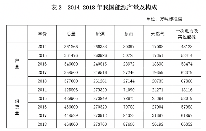 2020年7月18日四川省属事业单位联考《综合知识》题(考生回忆版)(题目+解析+答案)(图5) 2020年7月18日四川省属事业单位联考《综合知识》题(考生回忆版)(题目+解析+答案)(图5)