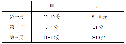 2021年12月25日四川省属事业单位联考《综合知识》试题(网友回忆版)(题目+答案+解析)(图35) 2021年12月25日四川省属事业单位联考《综合知识》试题(网友回忆版)(题目+答案+解析)(图35)