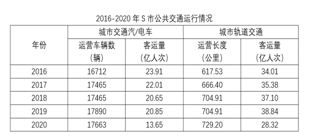 2023年4月9日四川省事业单位联考《综合知识》试题(网友回忆版)(题目+答案+解析)(图4) 2023年4月9日四川省事业单位联考《综合知识》试题(网友回忆版)(题目+答案+解析)(图4)