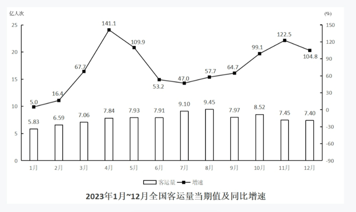 2024年4月21日四川省事业单位联考《综合知识》试题(网友回忆版)(题目+解析+答案)(图10) 2024年4月21日四川省事业单位联考《综合知识》试题(网友回忆版)(题目+解析+答案)(图10)