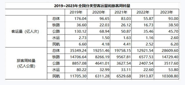 2024年4月21日四川省事业单位联考《综合知识》试题(网友回忆版)(题目+解析+答案)(图9) 2024年4月21日四川省事业单位联考《综合知识》试题(网友回忆版)(题目+解析+答案)(图9)