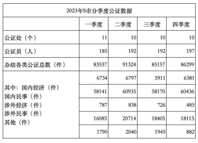 2024年11月24日四川省事业单位考试《公共基础知识》试题(网友回忆版)(题目+解析+答案)(图4) 2024年11月24日四川省事业单位考试《公共基础知识》试题(网友回忆版)(题目+解析+答案)(图4)