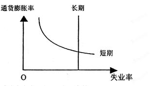 2025年11月16日四川省事业单位考试《公共基础知识》试题(网友回忆版)(题目+解析+答案)(图77) 2025年11月16日四川省事业单位考试《公共基础知识》试题(网友回忆版)(题目+解析+答案)(图77)