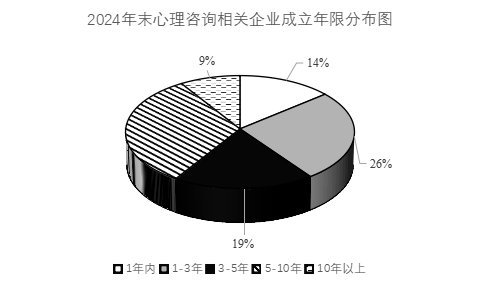 2025年5月24日四川省成都市事业单位考试《公共基础知识》试题(网友回忆版)(题目+解析+答案)(图12) 2025年5月24日四川省成都市事业单位考试《公共基础知识》试题(网友回忆版)(题目+解析+答案)(图12)