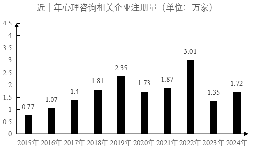 2025年5月24日四川省成都市事业单位考试《公共基础知识》试题(网友回忆版)(题目+解析+答案)(图13) 2025年5月24日四川省成都市事业单位考试《公共基础知识》试题(网友回忆版)(题目+解析+答案)(图13)