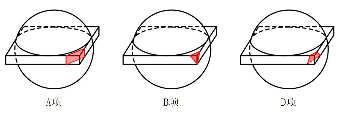 2025年5月24日四川省成都市事业单位考试《公共基础知识》试题(网友回忆版)(题目+解析+答案)(图20) 2025年5月24日四川省成都市事业单位考试《公共基础知识》试题(网友回忆版)(题目+解析+答案)(图20)