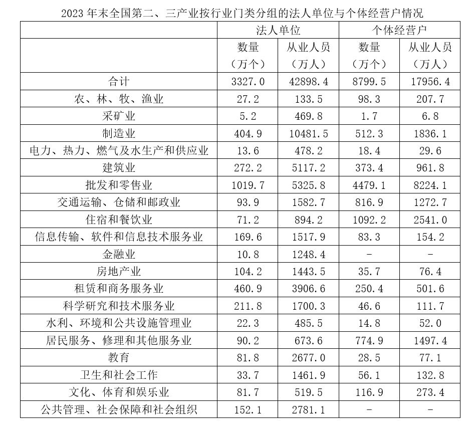 2025年11月16日四川省事业单位考试《公共基础知识》试题(网友回忆版)(题目+解析+答案)(图5) 2025年11月16日四川省事业单位考试《公共基础知识》试题(网友回忆版)(题目+解析+答案)(图5)