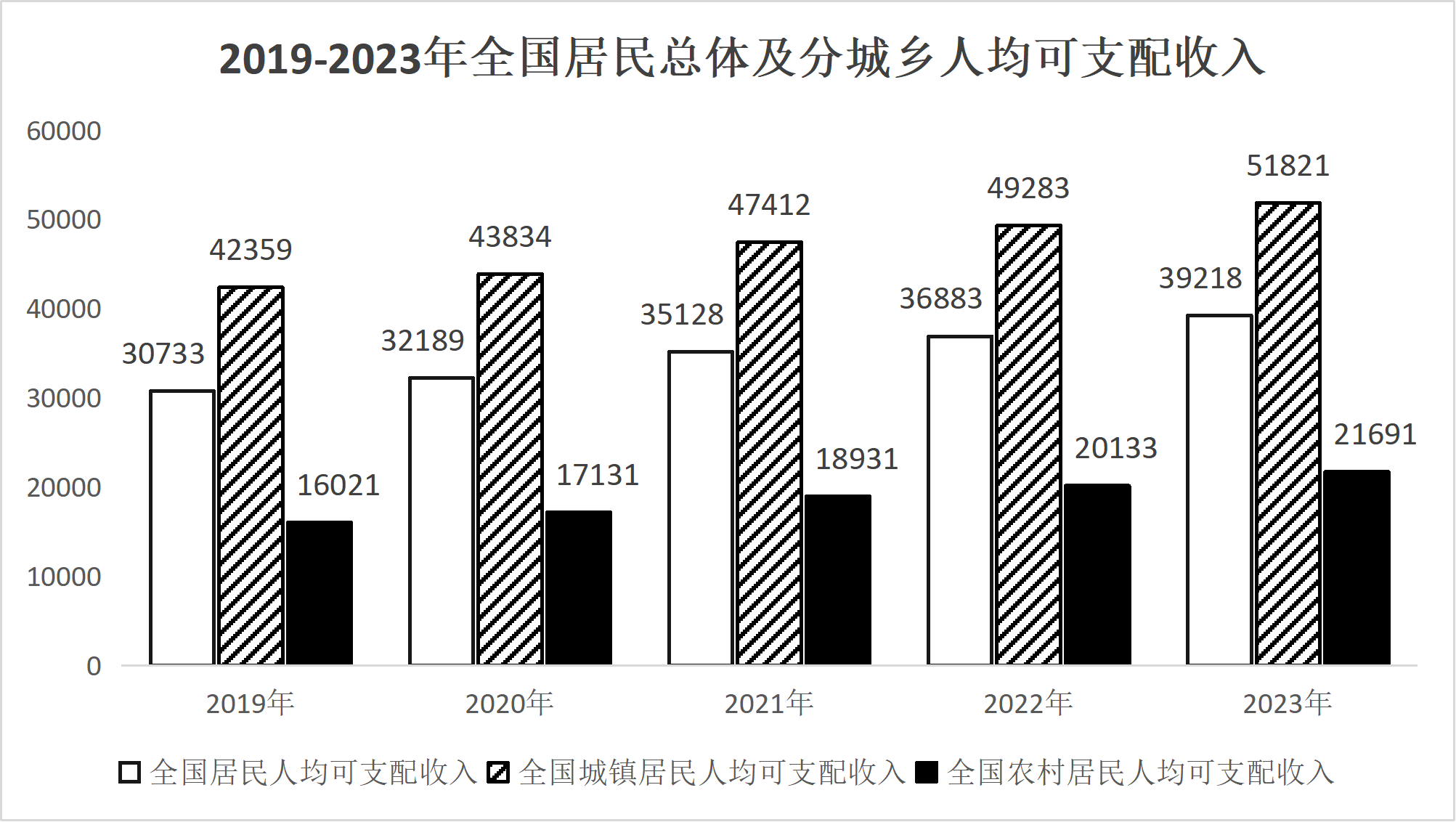 2026年4月26日四川省事业单位考试《公共基础知识》试题(网友回忆版)(题目+解析+答案)(图5) 2026年4月26日四川省事业单位考试《公共基础知识》试题(网友回忆版)(题目+解析+答案)(图5)