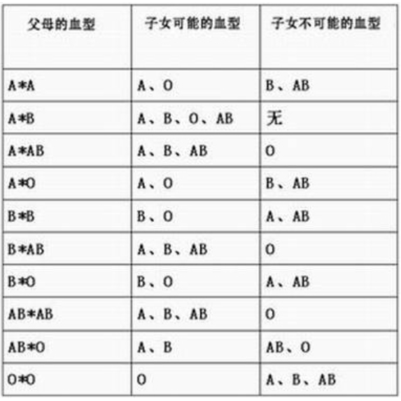 2020年8月6号江苏省连云港市灌南县事业单位招聘考试《综合知识和能力素质》精选题(网友回忆版)(题目+答案+解析)(图15) 2020年8月6号江苏省连云港市灌南县事业单位招聘考试《综合知识和能力素质》精选题(网友回忆版)(题目+答案+解析)(图15)