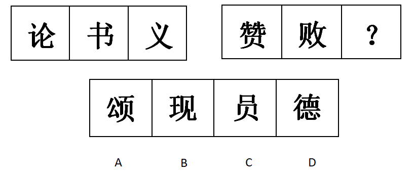 2020年江苏省连云港市海州区事业单位考试《综合知识和能力素质》试题(网友回忆版)(题目+答案+解析)(图15) 2020年江苏省连云港市海州区事业单位考试《综合知识和能力素质》试题(网友回忆版)(题目+答案+解析)(图15)