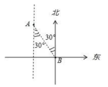 2023年7月9日山东省济南县区事业单位招聘考试试题(网友回忆版)(题目+解析+答案)(图1) 2023年7月9日山东省济南县区事业单位招聘考试试题(网友回忆版)(题目+解析+答案)(图1)