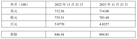 2024年3月10日山东省事业单位招聘统考试题(网友回忆版)(题目+解析+答案)(图1) 2024年3月10日山东省事业单位招聘统考试题(网友回忆版)(题目+解析+答案)(图1)