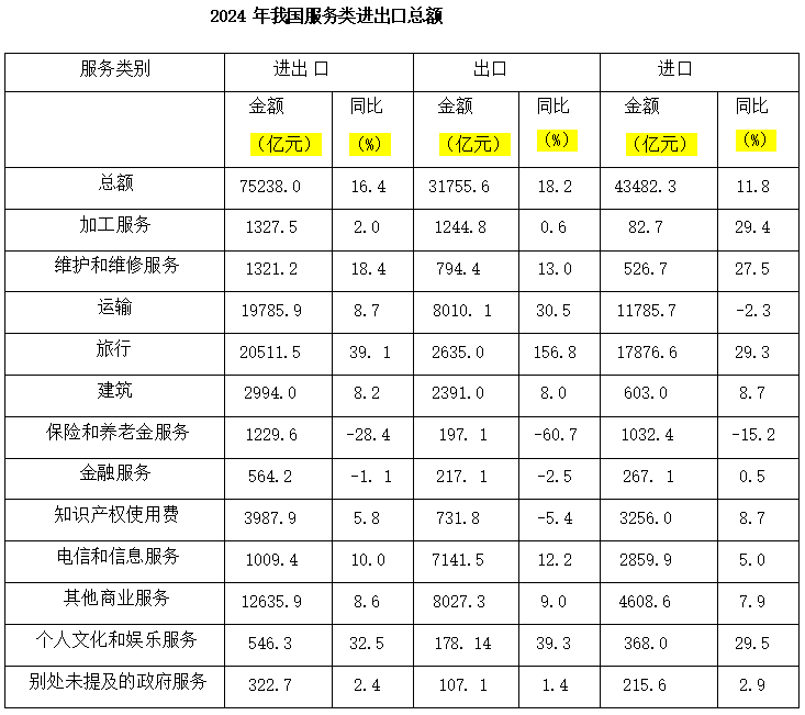 2025年4月13日水利部黄河水利委员会事业单位招考高校毕业生笔试精选题（网友回忆版）（题目+解析+答案）(图4)