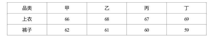 2025年4月13日水利部黄河水利委员会事业单位招考高校毕业生笔试精选题（网友回忆版）（题目+解析+答案）(图3)