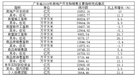 2023年9月24日广东省深圳市坪山区区属事业单位公开招聘工作人员笔试试题(网友回忆版)(题目+解析+答案)(图20) 2023年9月24日广东省深圳市坪山区区属事业单位公开招聘工作人员笔试试题(网友回忆版)(题目+解析+答案)(图20)