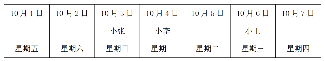 2024年11月3日广东省深圳市龙岗区、坪山区、光明区事业单位招聘(一般类)工作人员笔试试题(网友回忆版)(题目+解析+答案)(图151) 2024年11月3日广东省深圳市龙岗区、坪山区、光明区事业单位招聘(一般类)工作人员笔试试题(网友回忆版)(题目+解析+答案)(图151)
