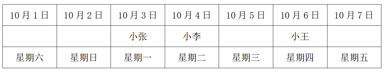 2024年11月3日广东省深圳市龙岗区、坪山区、光明区事业单位招聘(一般类)工作人员笔试试题(网友回忆版)(题目+解析+答案)(图152) 2024年11月3日广东省深圳市龙岗区、坪山区、光明区事业单位招聘(一般类)工作人员笔试试题(网友回忆版)(题目+解析+答案)(图152)