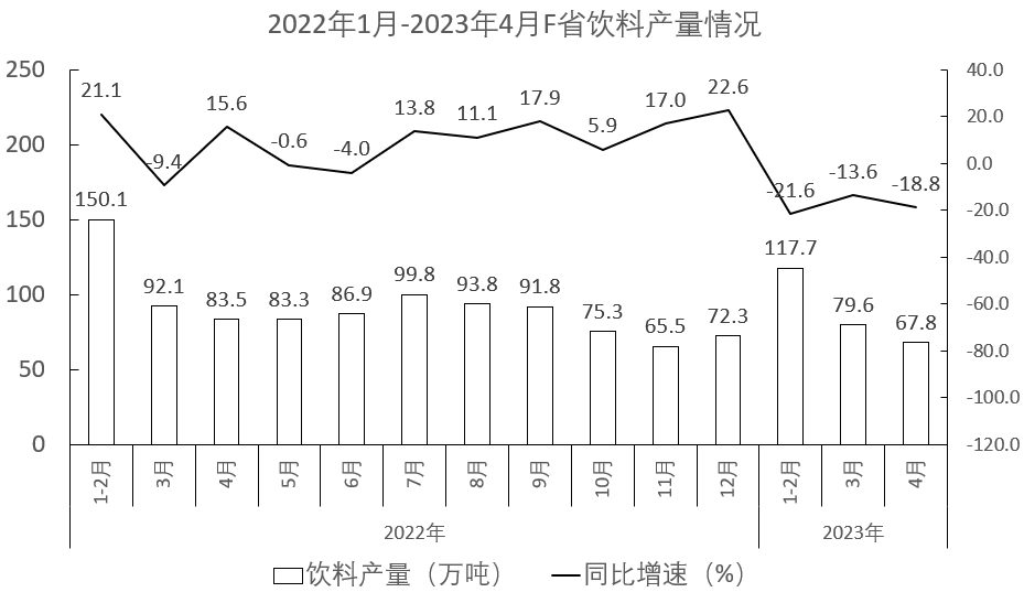 2024年3月30日全国事业单位联考C类《职业能力倾向测验》试题(黑龙江、上海、辽宁、云南、海南、贵州、广西、重庆、天津、江西、山西、湖北、吉林、青海、宁夏、新疆、陕西、四川、安徽网友回忆版)(图5) 2024年3月30日全国事业单位联考C类《职业能力倾向测验》试题(黑龙江、上海、辽宁、云南、海南、贵州、广西、重庆、天津、江西、山西、湖北、吉林、青海、宁夏、新疆、陕西、四川、安徽网友回忆版)(图5)