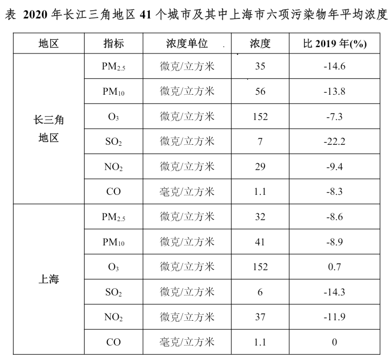 2022年5月21日全国事业单位联考B类《职业能力倾向测验》试题(辽宁、内蒙古、宁夏、新疆、湖北、湖南、云南、贵州、广西、四川、海南网友回忆版)(图40) 2022年5月21日全国事业单位联考B类《职业能力倾向测验》试题(辽宁、内蒙古、宁夏、新疆、湖北、湖南、云南、贵州、广西、四川、海南网友回忆版)(图40)