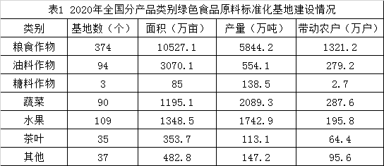 2022年5月21日全国事业单位联考D类《职业能力倾向测验》试题(辽宁、内蒙古、宁夏、新疆、湖北、湖南、云南、贵州、广西、四川、海南网友回忆版)(题目+解析+答案)(图25) 2022年5月21日全国事业单位联考D类《职业能力倾向测验》试题(辽宁、内蒙古、宁夏、新疆、湖北、湖南、云南、贵州、广西、四川、海南网友回忆版)(题目+解析+答案)(图25)
