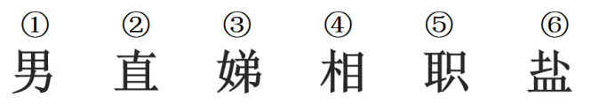 2021年12月5日贵州事业单位笔试《公共基础知识》(网友回忆版)(图20) 2021年12月5日贵州事业单位笔试《公共基础知识》(网友回忆版)(图20)