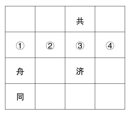 2022年5月28日贵州省六盘水市钟山区事业单位《公共基础知识》笔试试题(网友回忆版)(图6) 2022年5月28日贵州省六盘水市钟山区事业单位《公共基础知识》笔试试题(网友回忆版)(图6)