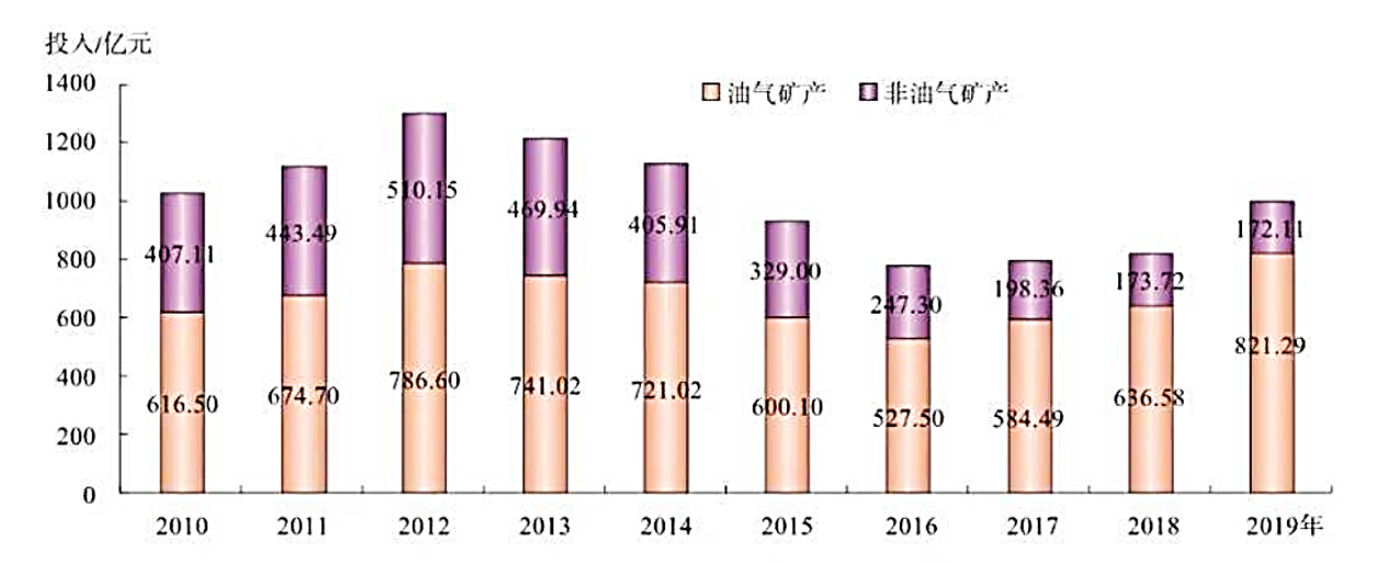 2022年5月28日贵州省六盘水市钟山区事业单位《公共基础知识》笔试试题(网友回忆版)(图7) 2022年5月28日贵州省六盘水市钟山区事业单位《公共基础知识》笔试试题(网友回忆版)(图7)