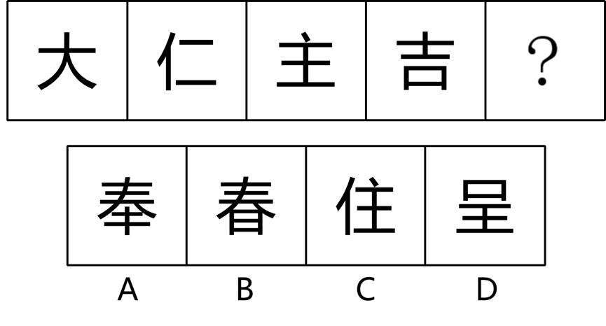2022年8月27日贵州事业单位笔试《公共基础知识》(网友回忆版)(图17) 2022年8月27日贵州事业单位笔试《公共基础知识》(网友回忆版)(图17)