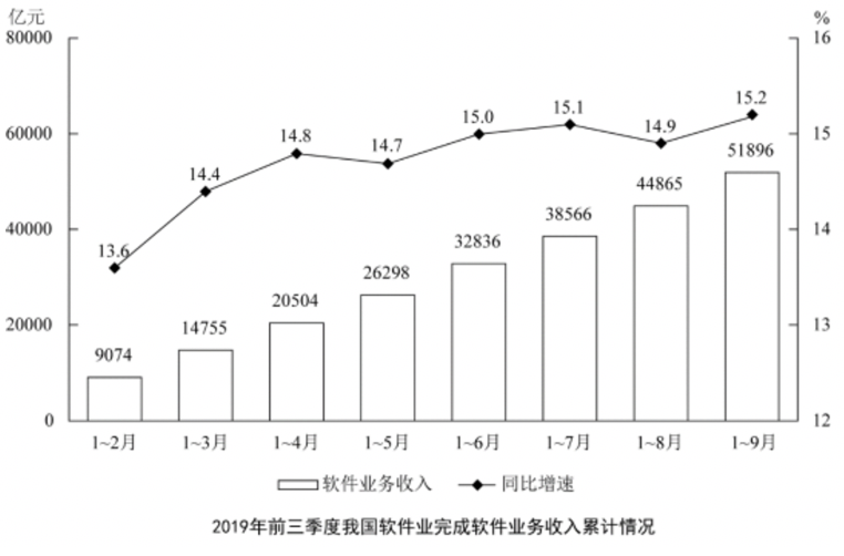 2020年7月25日全国事业单位联考B类《职业能力倾向测验》题(安徽、湖北、内蒙古、青海、甘肃、广西、宁夏、云南、四川网友回忆版)(图44) 2020年7月25日全国事业单位联考B类《职业能力倾向测验》题(安徽、湖北、内蒙古、青海、甘肃、广西、宁夏、云南、四川网友回忆版)(图44)