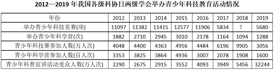2020年贵州省六盘水市事业单位《职业能力倾向测验》笔试精选题（网友回忆版）（题目+解析+答案）(图25)