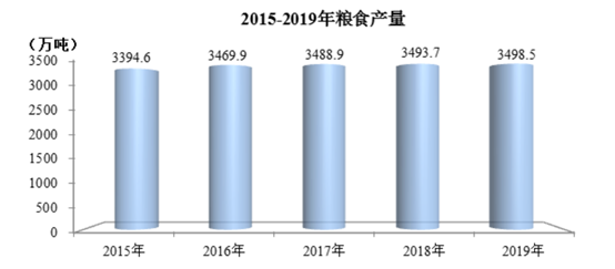 2020年贵州省六盘水市事业单位《职业能力倾向测验》笔试精选题（网友回忆版）（题目+解析+答案）(图57)