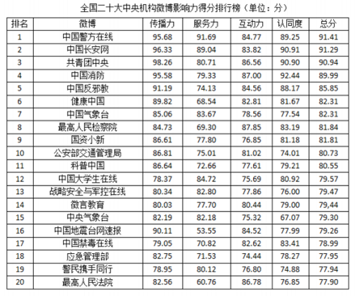 2022年6月11日贵州省六盘水市盘州市事业单位《职业能力倾向测验》A类笔试试题(网友回忆版)(题目+解析+答案)(图13) 2022年6月11日贵州省六盘水市盘州市事业单位《职业能力倾向测验》A类笔试试题(网友回忆版)(题目+解析+答案)(图13)