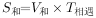2023年4月16日内蒙古通辽市上半年事业单位招聘《职业能力倾向测验》笔试精选题（网友回忆版）（题目+解析+答案）(图36)