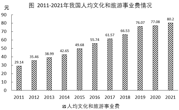 2023年9月23日陕西省事业单位统考D类《职业能力倾向测试》题(网友回忆版)(图11) 2023年9月23日陕西省事业单位统考D类《职业能力倾向测试》题(网友回忆版)(图11)