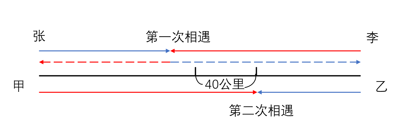 2023年9月23日陕西省事业单位统考D类《职业能力倾向测试》题(网友回忆版)(图57) 2023年9月23日陕西省事业单位统考D类《职业能力倾向测试》题(网友回忆版)(图57)