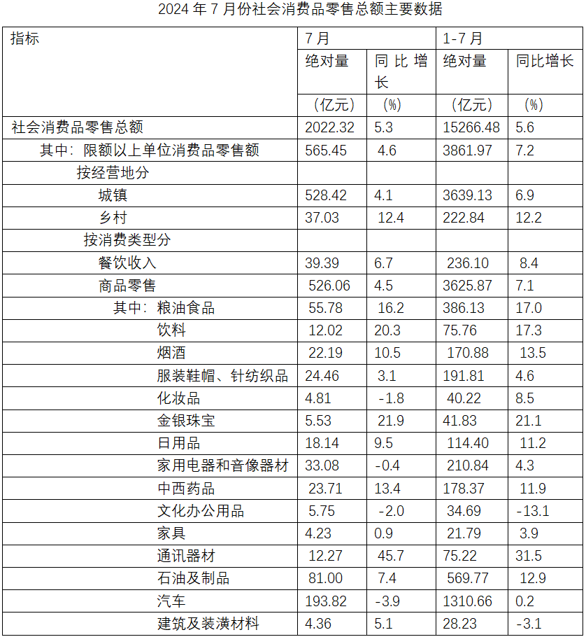 2024年10月13日陕西省下半年事业单位统考D类《职业能力倾向测试》笔试试题(网友回忆版)(图1) 2024年10月13日陕西省下半年事业单位统考D类《职业能力倾向测试》笔试试题(网友回忆版)(图1)