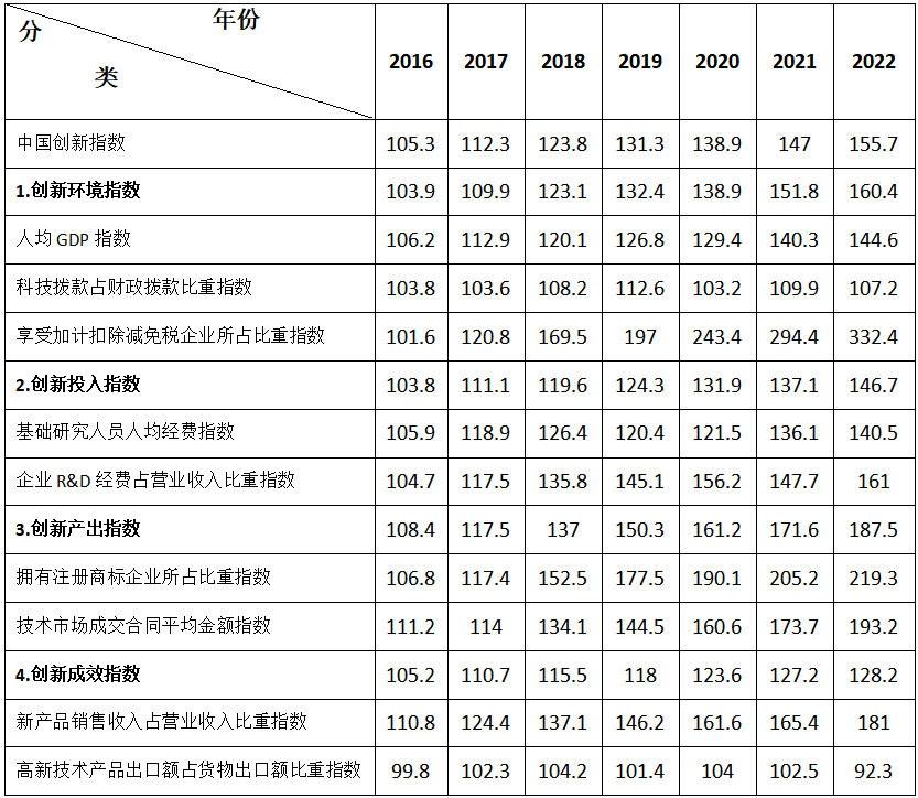 2025年9月27日陕西省下半年事业单位统考A类《职业能力倾向测试》笔试试题（网友回忆版）(图22)