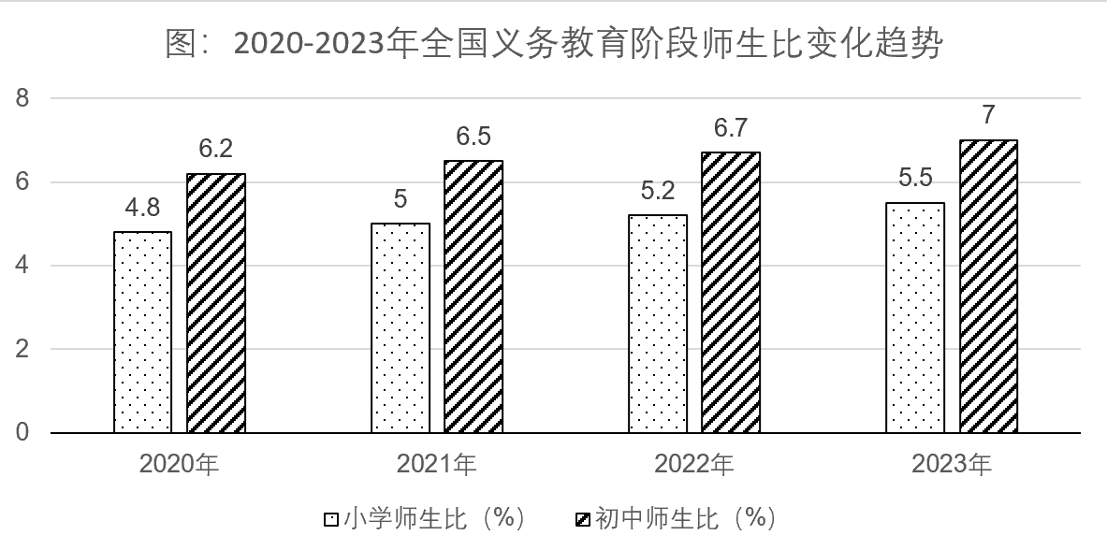 2025年9月27日陕西省下半年事业单位统考A类《职业能力倾向测试》笔试试题（网友回忆版）(图23)