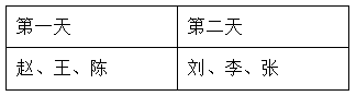2025年9月27日陕西省下半年事业单位统考A类《职业能力倾向测试》笔试试题（网友回忆版）(图97)